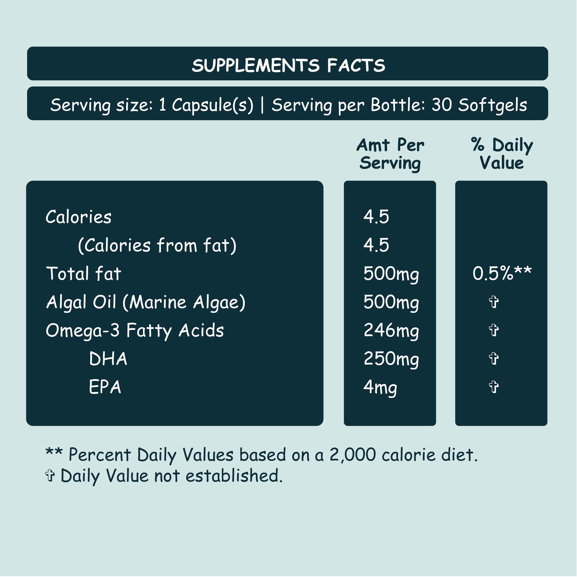 Organicule Omega 3 Algae Oil DHA 250mg Softgel