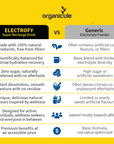 Organicule Electrofy Lemon Flavour