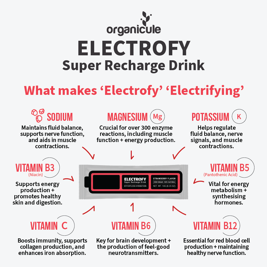 Organicule Electrofy Strawberry Flavour