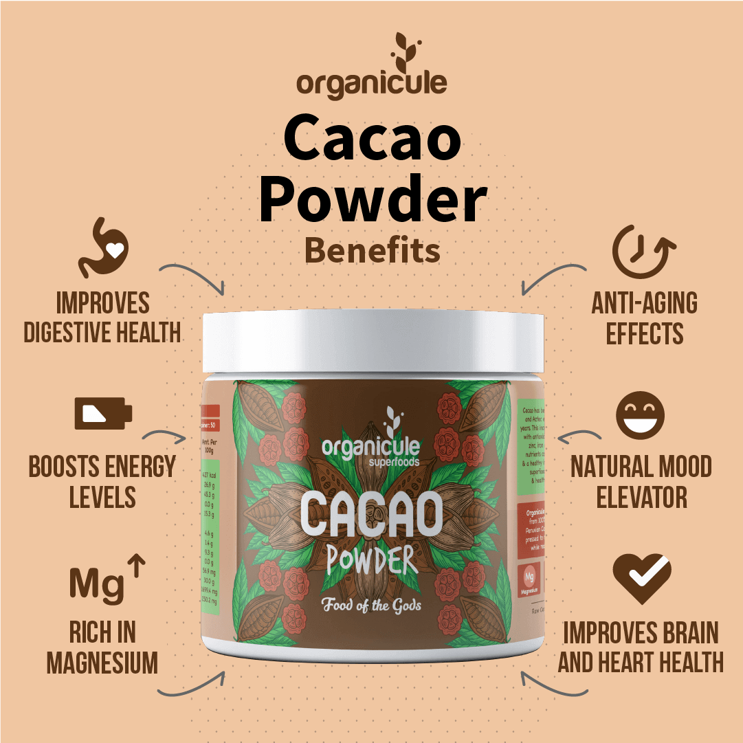 cacao powder
